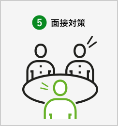 面接対策